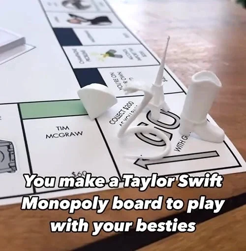 Swiftopoly | Taylor Swift Monopoly Lautapeli 2-6 Pelaajalle ainutlaatuisella kokemuksella