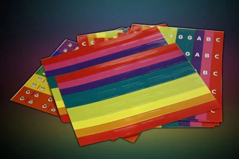 CNS1 Chroma-Notes Stick-On nuottitarrat