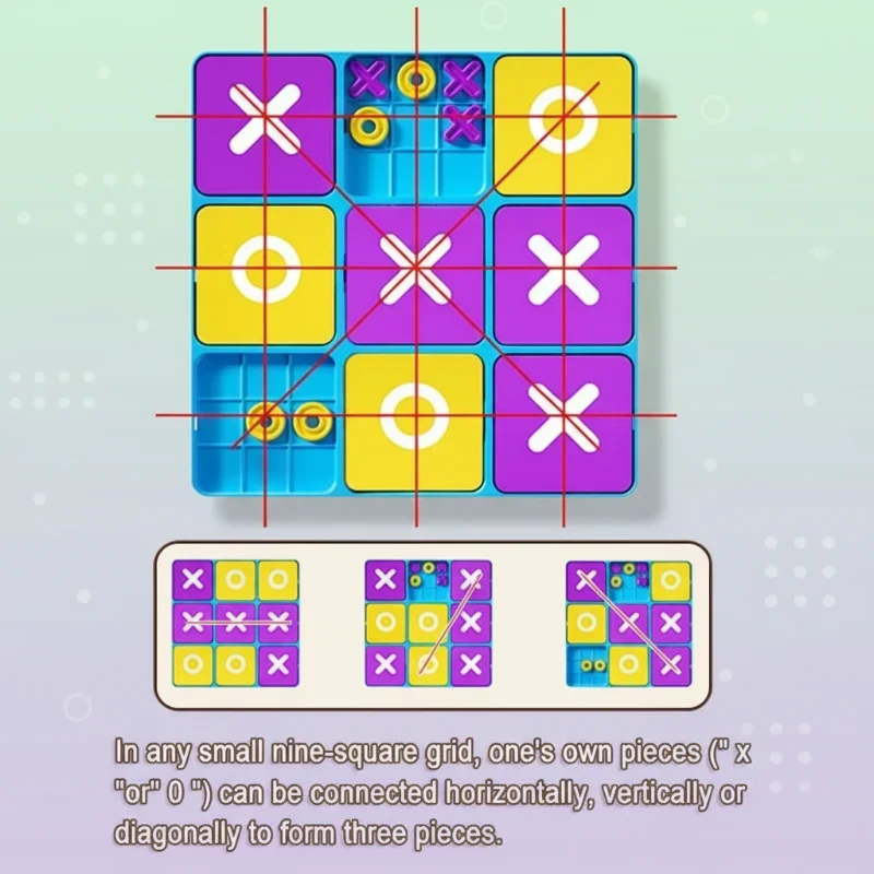 ThinkTac – Älykäs ja haastava – Tic-Tac-Toe-aivopähkinä (boter-kaas-en-eieren)