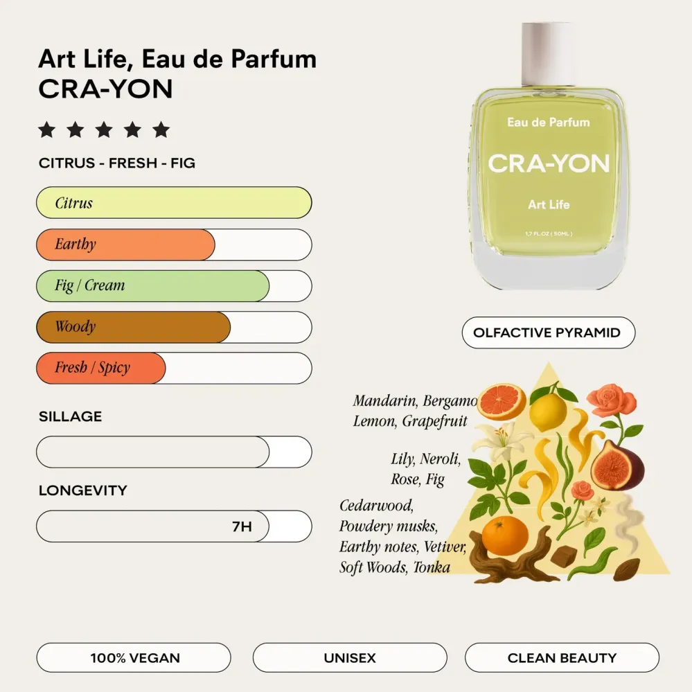 Cra-yon Art Life Edp 50 ml