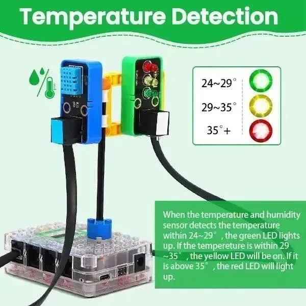 KeyeStudio Kidsbits STEM Elektroninen Mini Meteorologinen asema -sarja ESP32