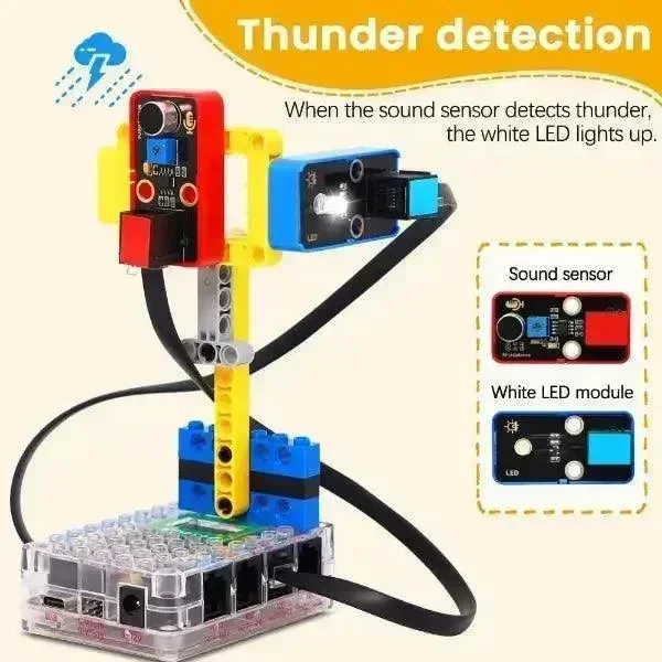 KeyeStudio Kidsbits STEM Elektroninen Mini Meteorologinen asema -sarja ESP32