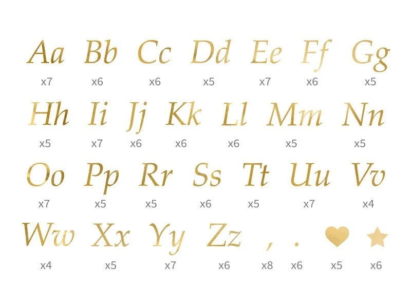 Kirjain Tarrat Gold