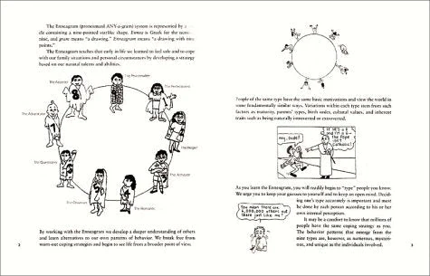 Enneagram Made Easy: Discover 9 Types People - Elizabeth Wagele