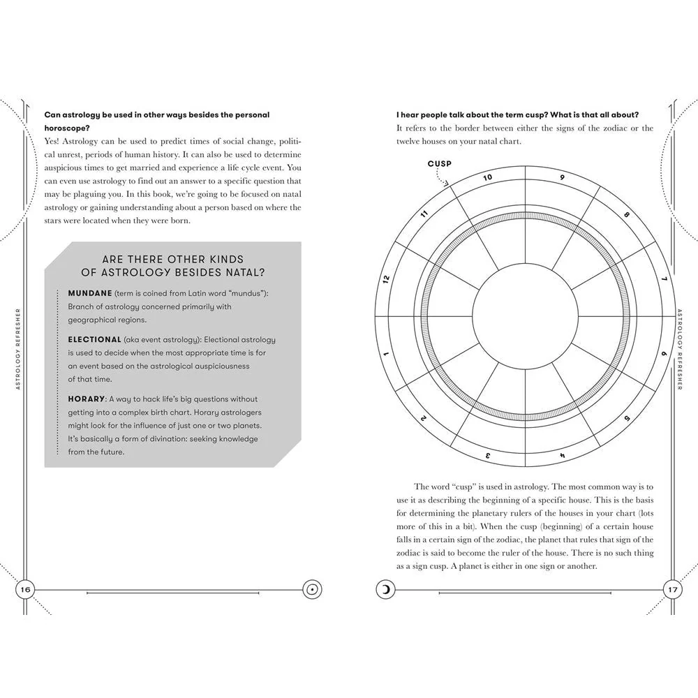 House Your Stars Built: Guide to 12 Astrological Houses - Rachel Stuart-Haas