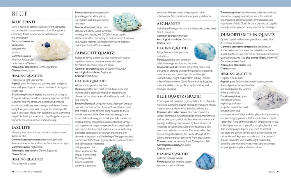 Modern Guide To Crystal Healing - Philip Permutt