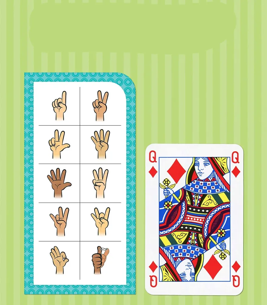 ASL Flash Cards | Opettele viittomakieltä - Opetukselliset kortit lapsille