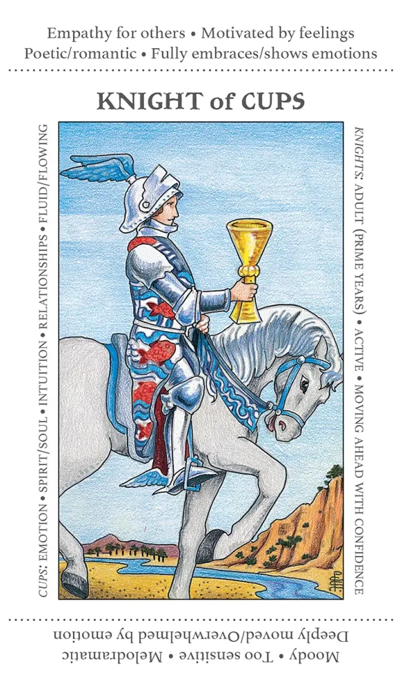 Apprentice Tarot, Mass Market Paperback – Jody Boginski Barbessi