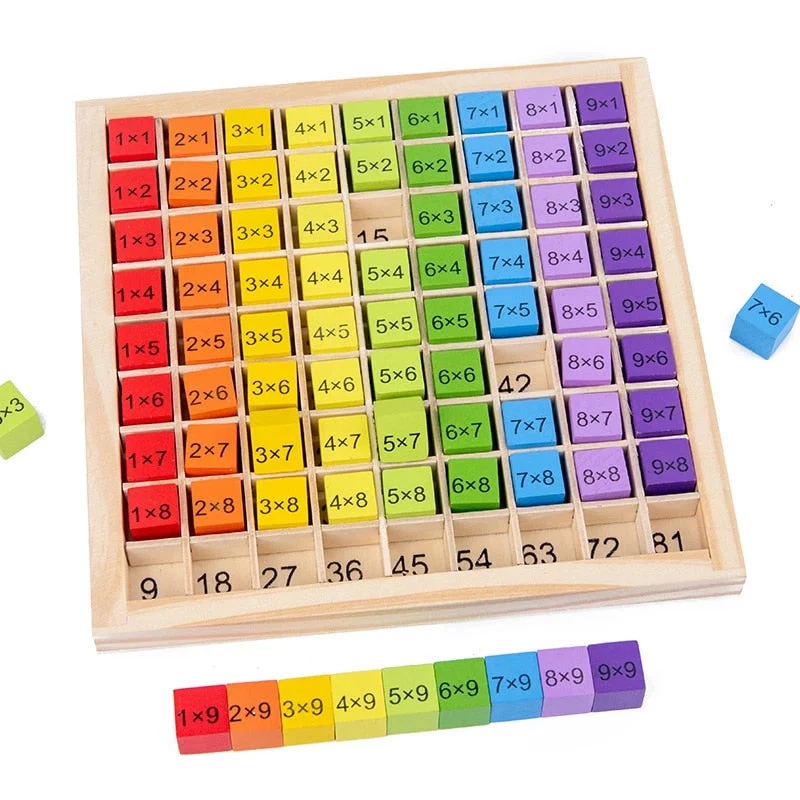 EcoToys Opi & Kerrotaulu | Tee laskemisesta hauskaa! - Opettavaista ja vuorovaikutteista lelua lapsille