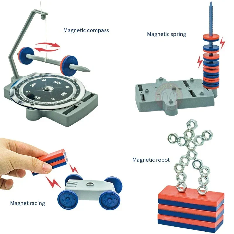 Magnetix MagneTech | Tieteellinen Hauskuus - Magneettinen Levitointisarja Kokeisiin
