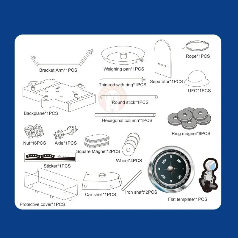 Magnetix MagneTech | Tieteellinen Hauskuus - Magneettinen Levitointisarja Kokeisiin